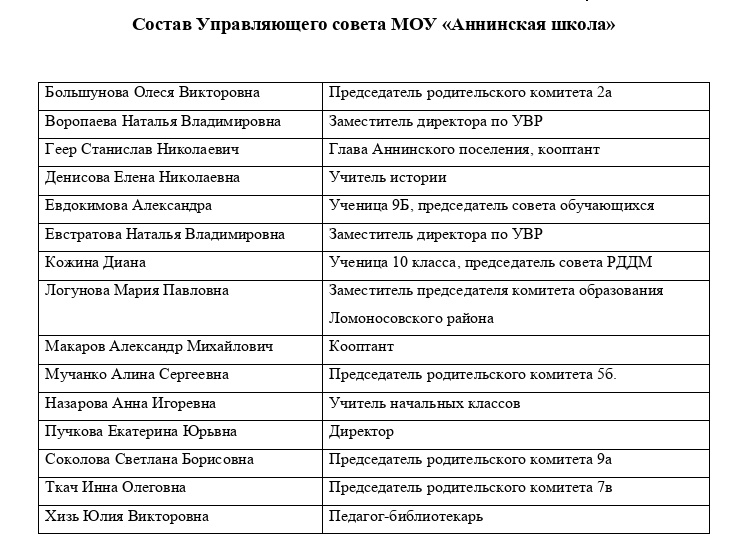 Изображения.